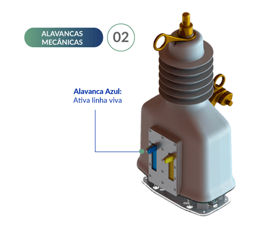 religador-rocket-1-alavanca-azul