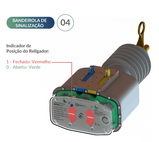 religador-rocket-1-bandeirola-vermelha-fechado