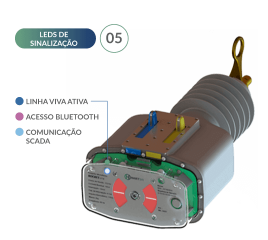 religador-rocket-1-led-azul-sinalizacao-linha-viva