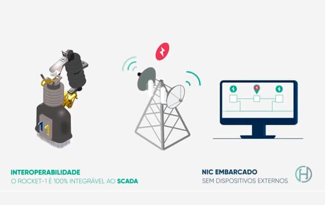 video-religador-rocket-1-telecomunicacao-iot