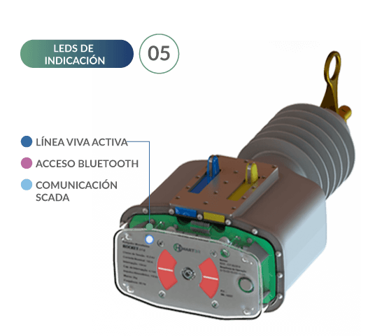 reconectador-rocket-1-led-azul-indicacion-linea-viva