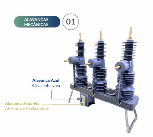 religador-trifasico-rocket-3f-alavancas-harbr