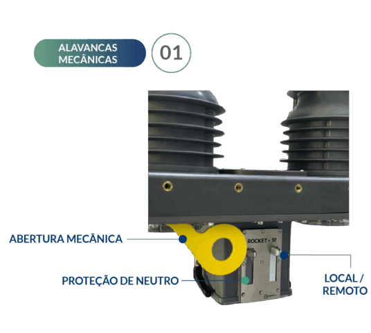religador-trifasico-rocket-3f-outras-alavancas-harbr-02