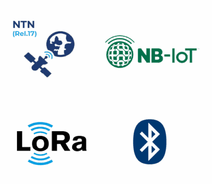 comunicacao-ntn-lora-flink-hartbr
