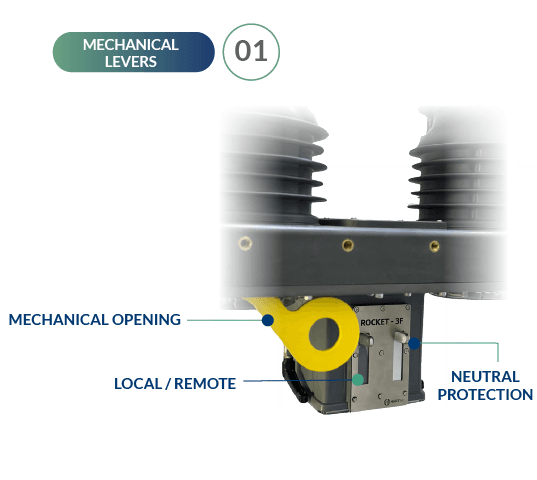 recloser-rocket-3f-mechanical-lever-local-remote-hartbr